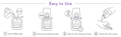7-in-1 Fast Feeding Bottle Warmer