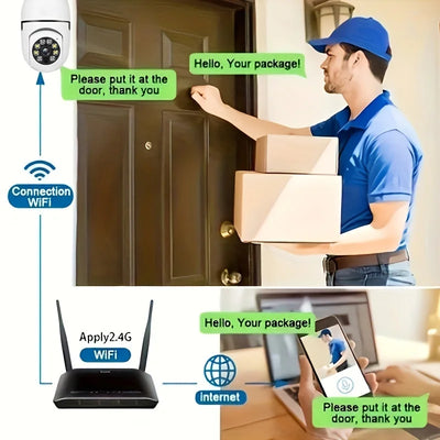 2PC Ease Life APP-Light Bulb Security Cameras