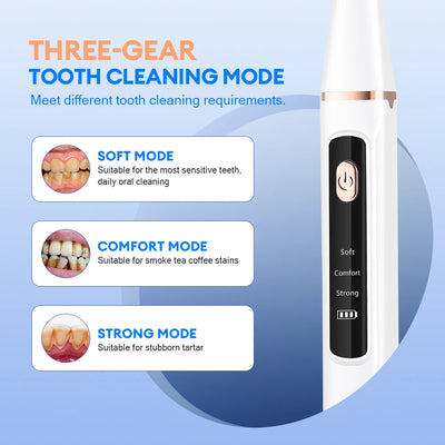 Oral Irrigator Dental Water Flosser Toothbrush Set