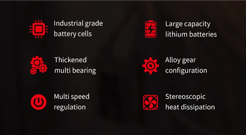 Makita 18V Brushless Lithium Angle Grinder
