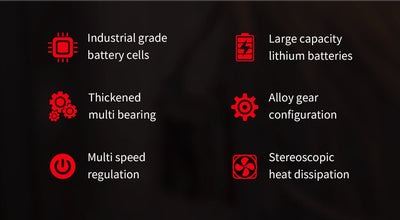 Makita 18V Brushless Lithium Angle Grinder