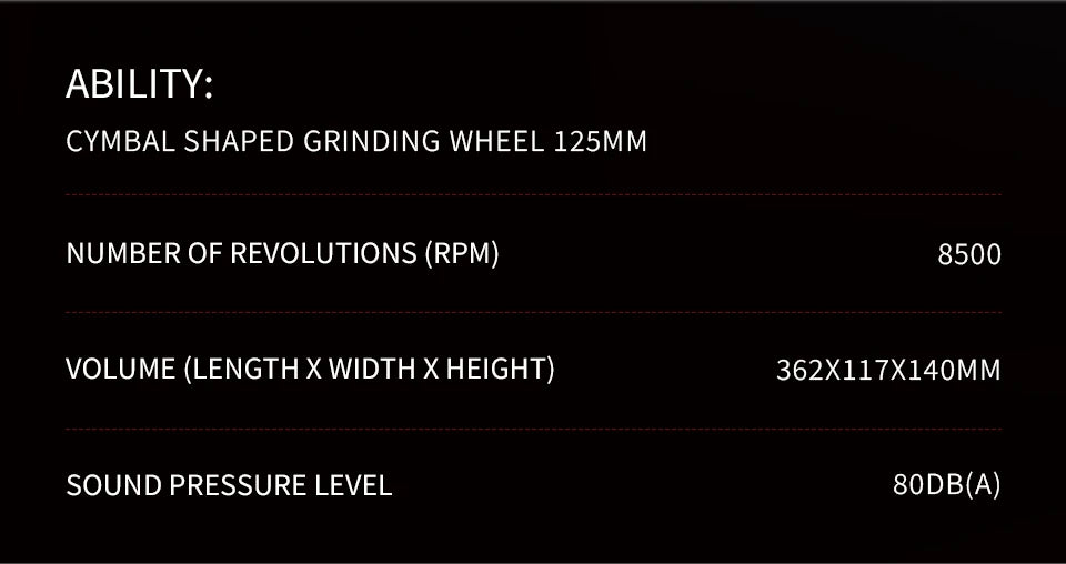 Makita 18V Brushless Lithium Angle Grinder