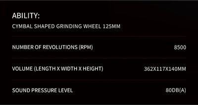 Makita 18V Brushless Lithium Angle Grinder