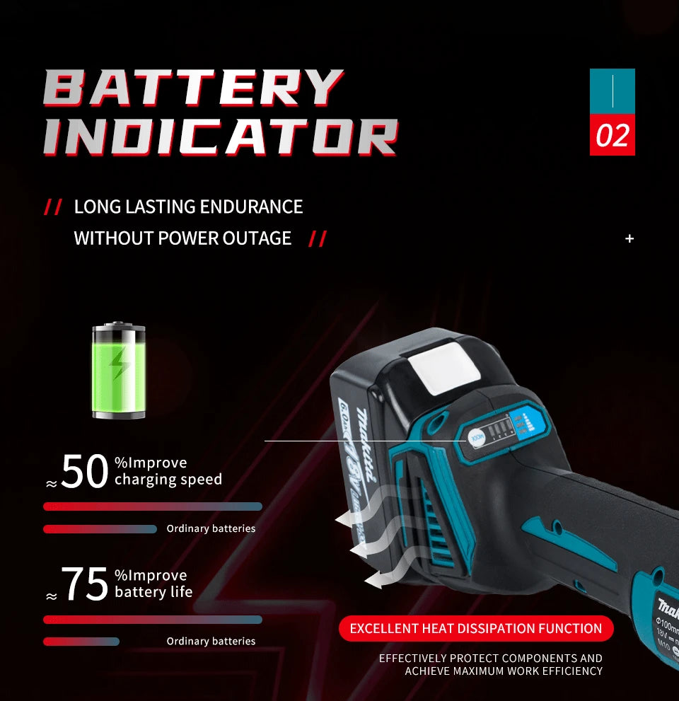 Makita 18V Brushless Lithium Angle Grinder